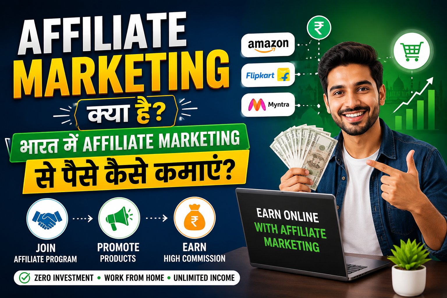Affiliate Marketing क्या है? भारत में Affiliate Marketing से पैसे कैसे कमाएं