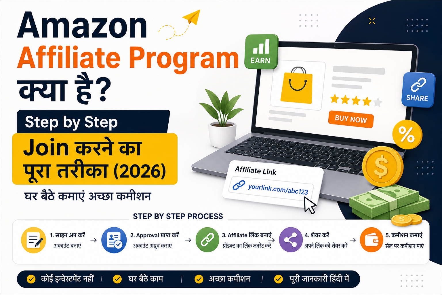 Amazon Affiliate Program क्या है? Step by Step Join करने का पूरा तरीका (2026)
